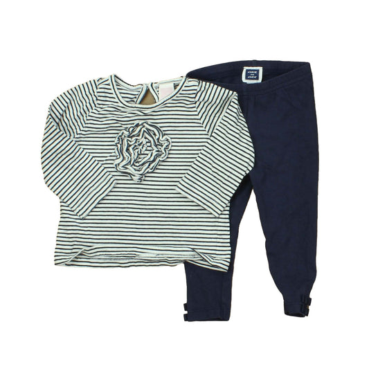 Janie and Jack Girls Navy | White | Stripes Apparel Sets Size: 6-12 Months Navy | White | Stripes