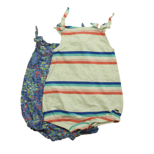 Tea Girls Blue | Floral | Multi Color Romper Size: 18-24 Months Blue | Floral | Multi Color
